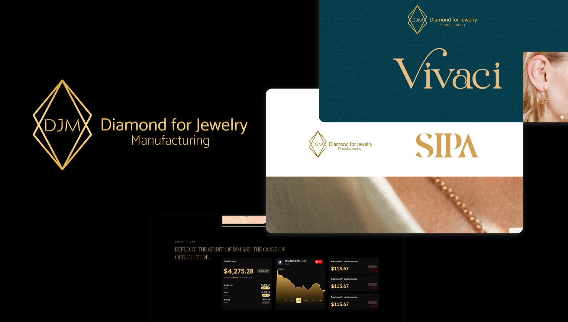 Software Development